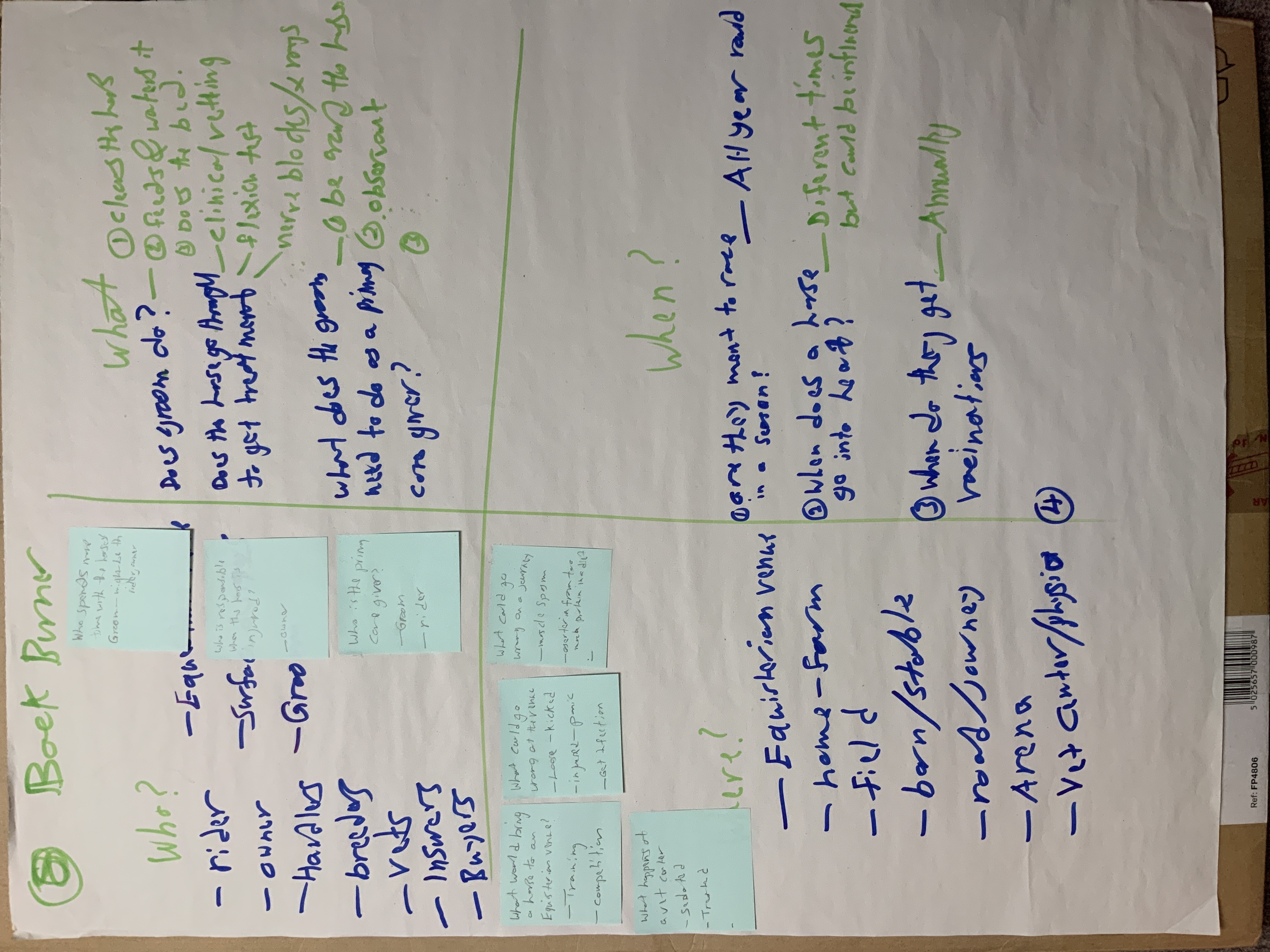 N9 who, what, when, and where exploration.