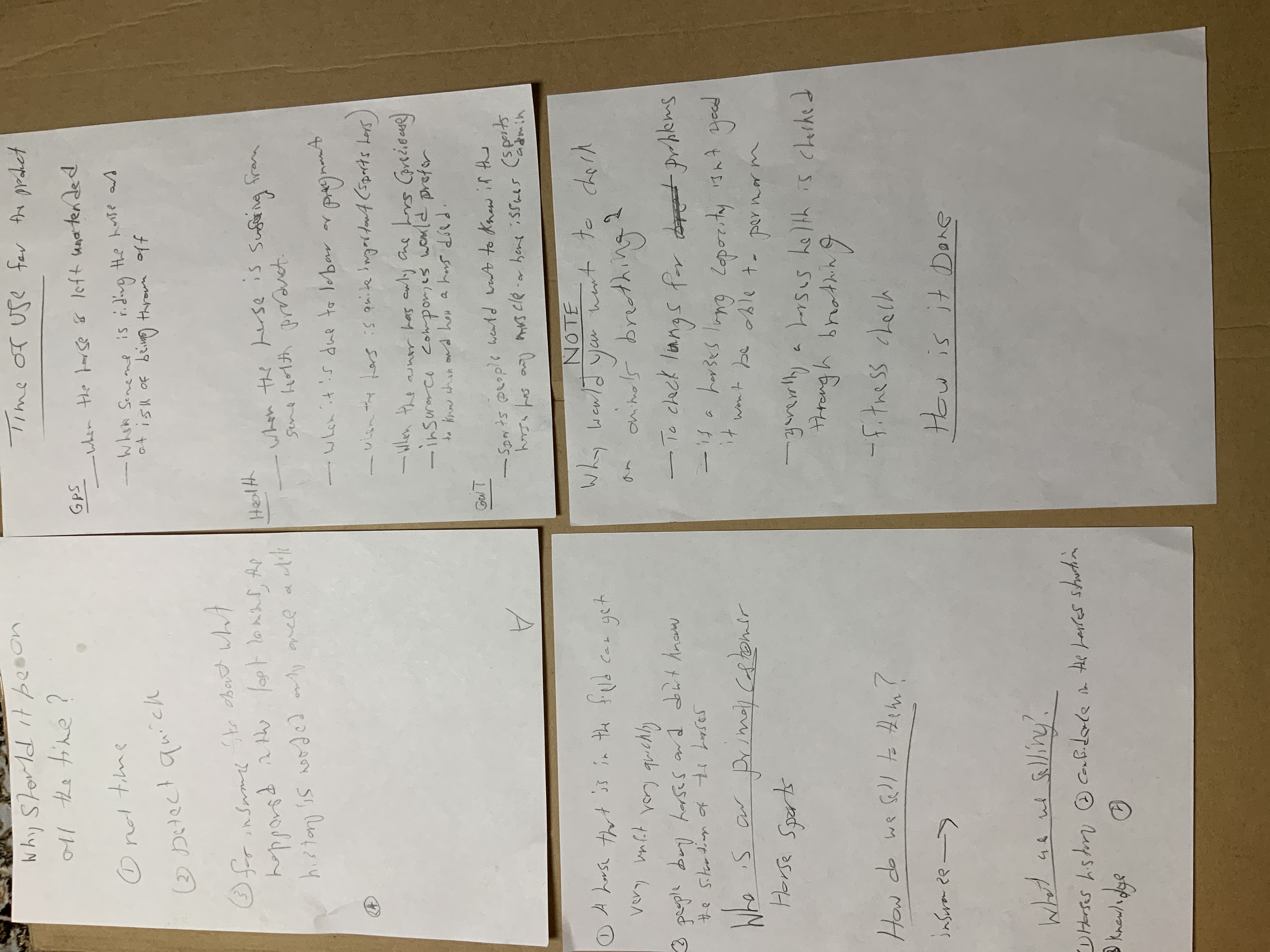 N9 silent and group critique of solution sketches.